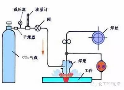 气焊2.jpg