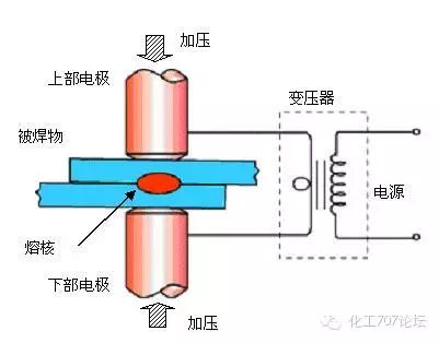 电阻焊.jpg