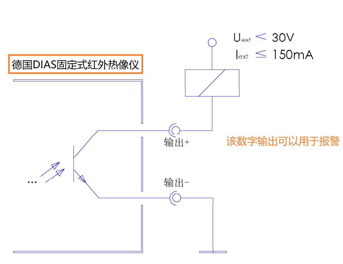 数字输出.png