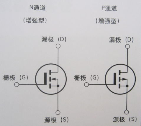 MOS FET的图形记号.jpg