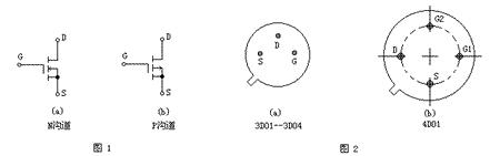 国产N沟道MOSFET.jpg