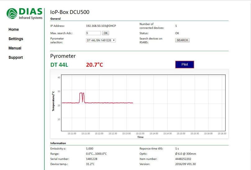 以太网浏览DT44L红外测温仪的温度曲线