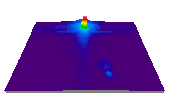 ⺸۳3Dͼ | ¹DIAS | PYROVIEW 768N