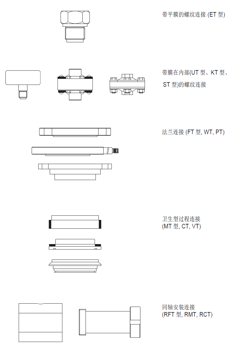 ¹Pinter˾Chemseal